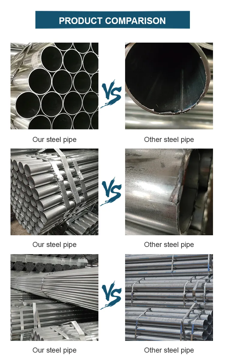 Stm A53 Z80 Round Square Rectangular Oval Galvanized Steel Pipe