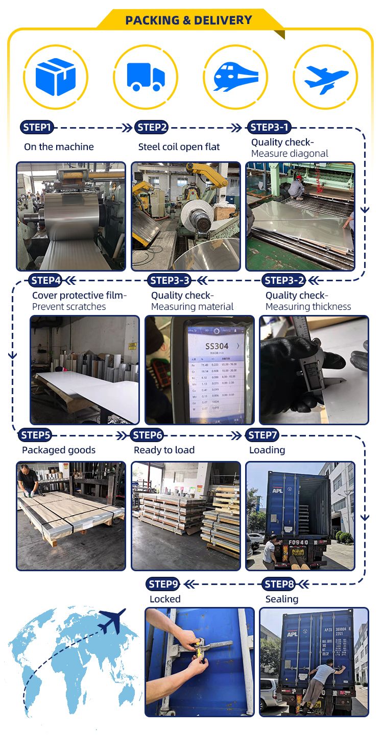Super Duplex Metal Thickness 0.6mm 0.8mm AISI ASTM SUS321 410 410s 430 Stainless Steel Sheet Plate