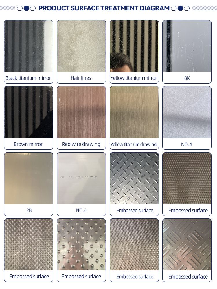 Super Duplex Metal Thickness 0.6mm 0.8mm AISI ASTM SUS321 410 410s 430 Stainless Steel Sheet Plate