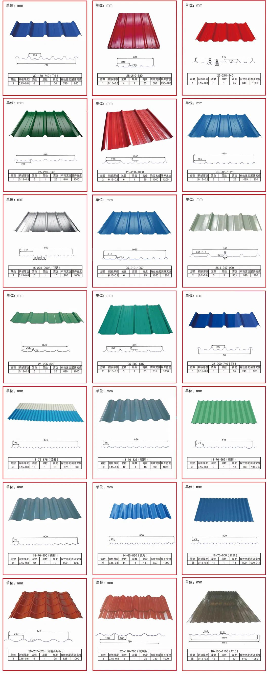 Tiles 1050 1060 1070 1100 Color Corrugated Aluminium Sheet