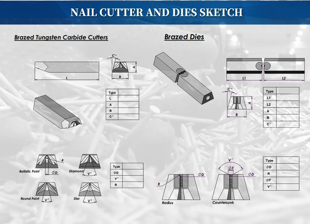 Tungsten Carbide Wire Nail Gripper Making Dies for Wafios Machine