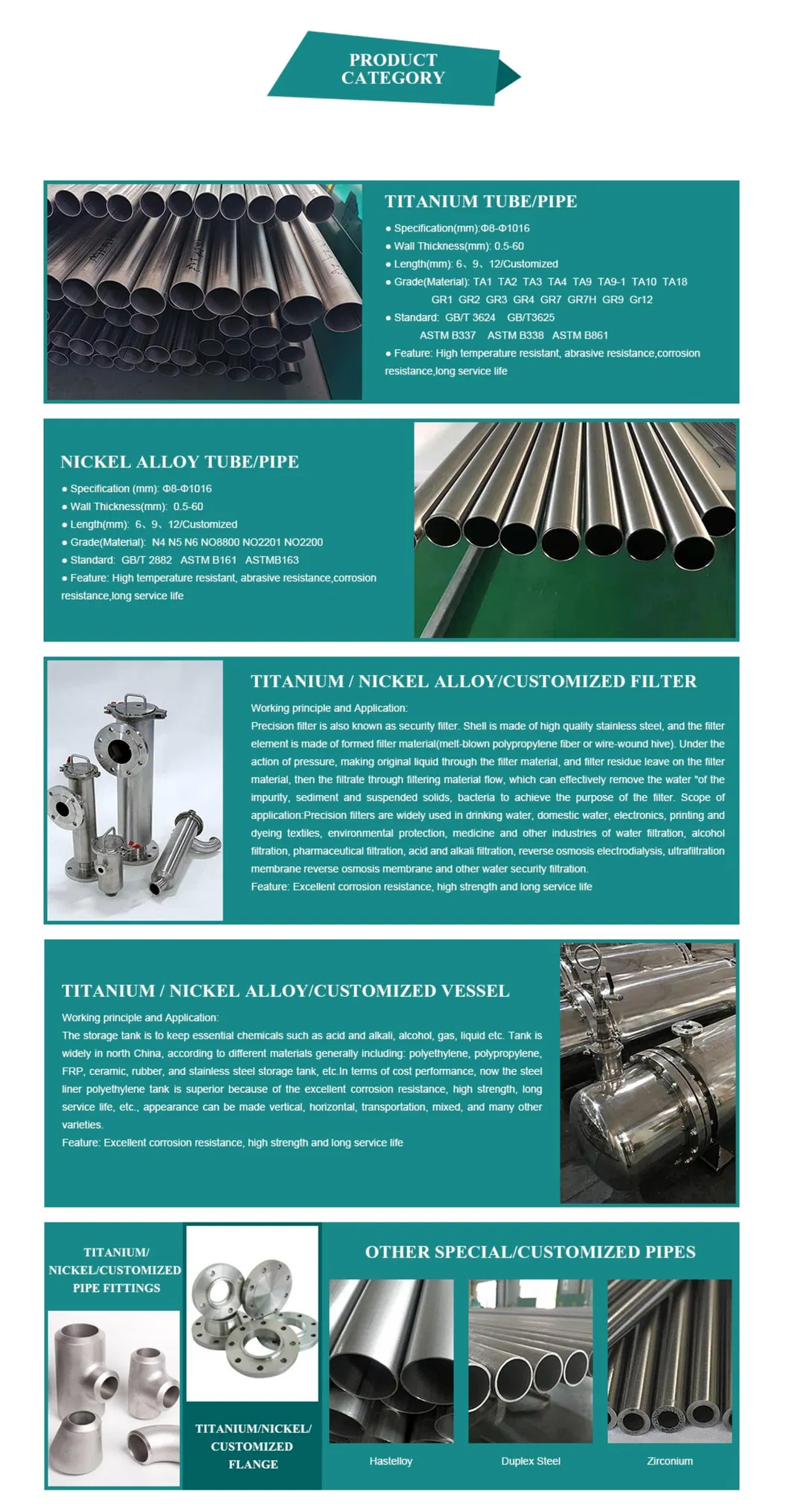 Welded Seamless Nickel Alloy Pipe and Tube Monel 400/Inconel 600/Incoloy 800
