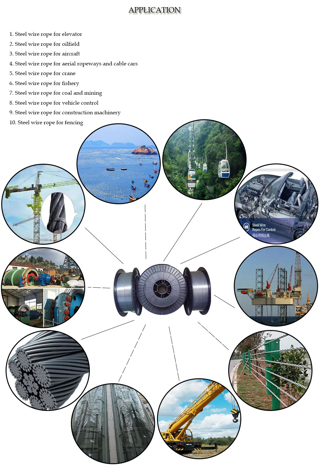 Zinc Aluminum Alloy Metal Wire for Oilfield Tempered Wire