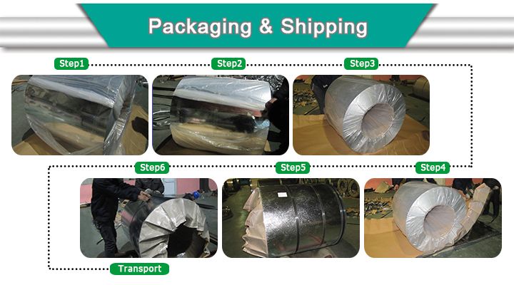 Zinc Coating Gi Galvanized Steel Coil